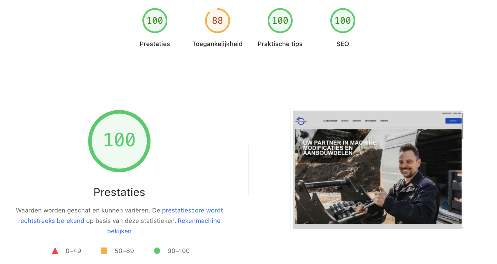 Google Lighthouse score website DRS Machinery